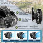A promotional infographic for a dual fan cooling device, showing the product attached to a camouflage hat outdoors near water, with text highlighting solar charging, UBS charging, 180-degree rotation, and three wind speed settings labeled Low, Medium, and High.
