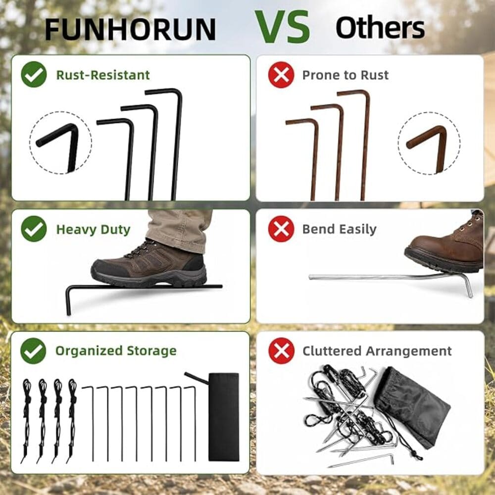 A comparison infographic titled 'FUNHORUN VS Others' showing six feature panels: rust-resistant vs prone to rust, heavy duty vs bend easily, organized storage vs cluttered arrangement. The left column has green checkmarks and the right column has red X marks, with product photos of metal stakes and a boot on a blurred outdoor ground background.