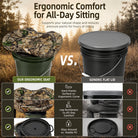 A promotional comparison graphic for a bucket seat pad. The top half shows a green bucket with a camouflage ergonomic seat cover draped over the rim, next to a black bucket with a flat lid, under the headline 'Ergonomic Comfort for All-Day Sitting.