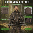 Man in camouflage hunting gear with labeled pockets against a forest background